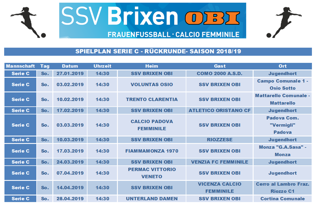 Serie C - Spielplan Rückrunde Serie C 2018-19